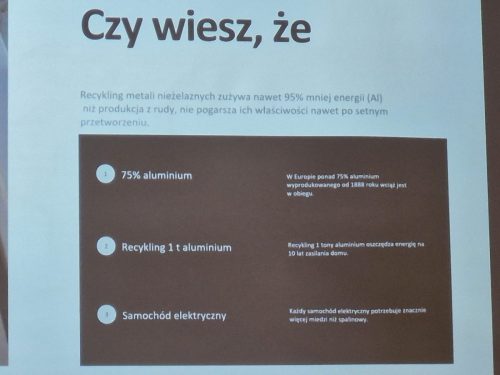 Światowy Dzień Recyklingu - „Don’t Think Waste – Think Opportunity”